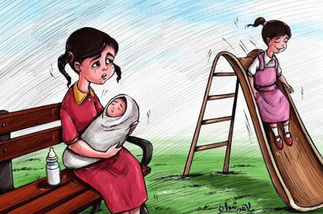 Pernikahan Dini Prespektif Maqashid Syariah